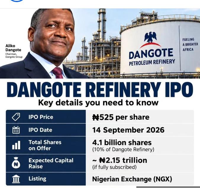 Dangote Refinery's IPO
